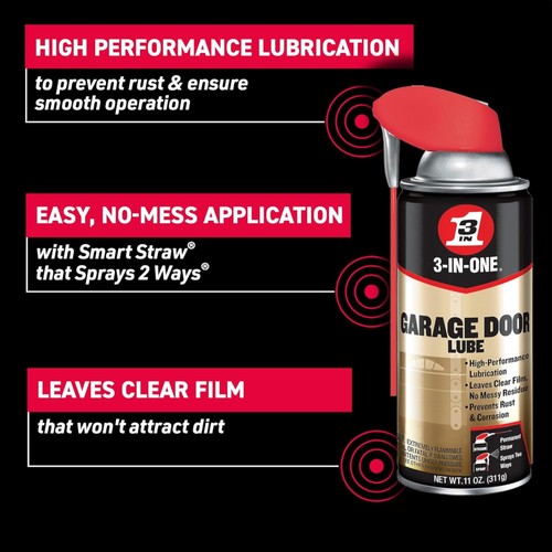 Heavy duty garage door - oz,